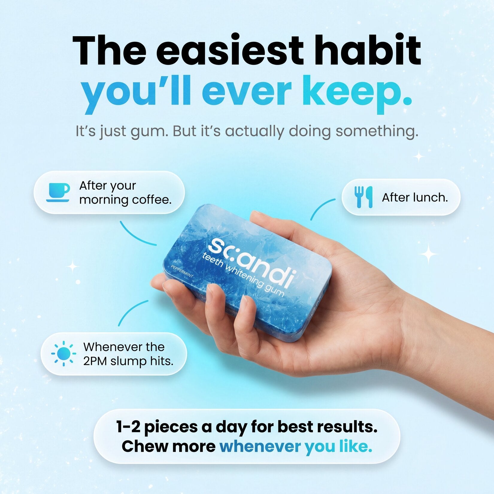 scandi gum