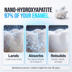 nano kit