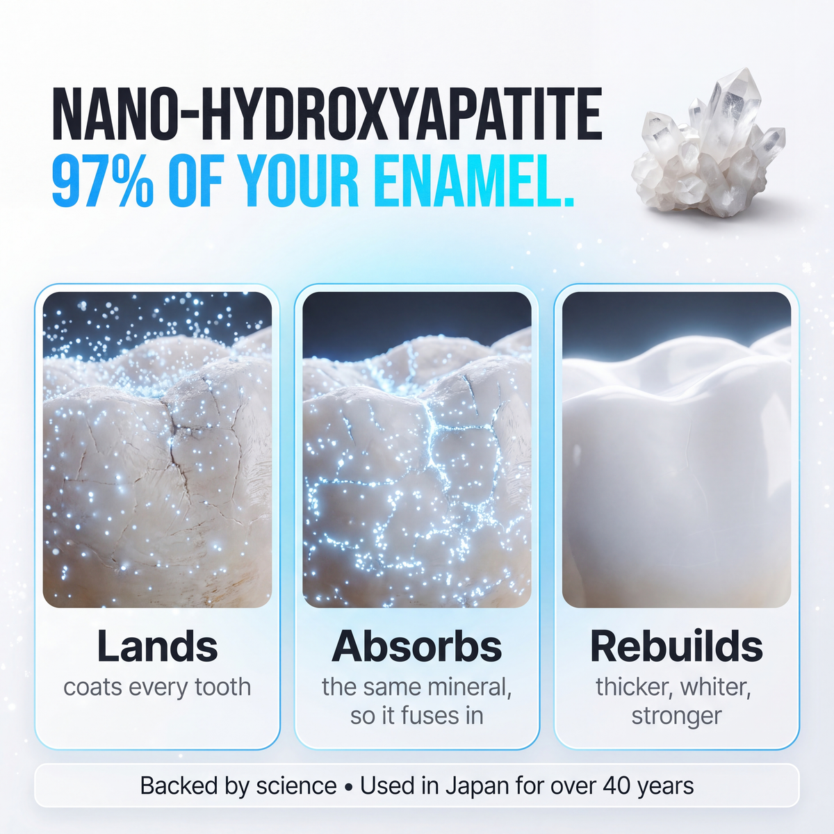 nano kit