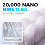 nano kit