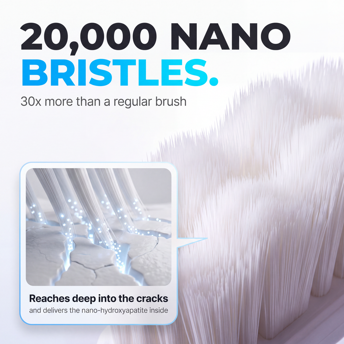 nano kit