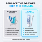 nano toothpaste