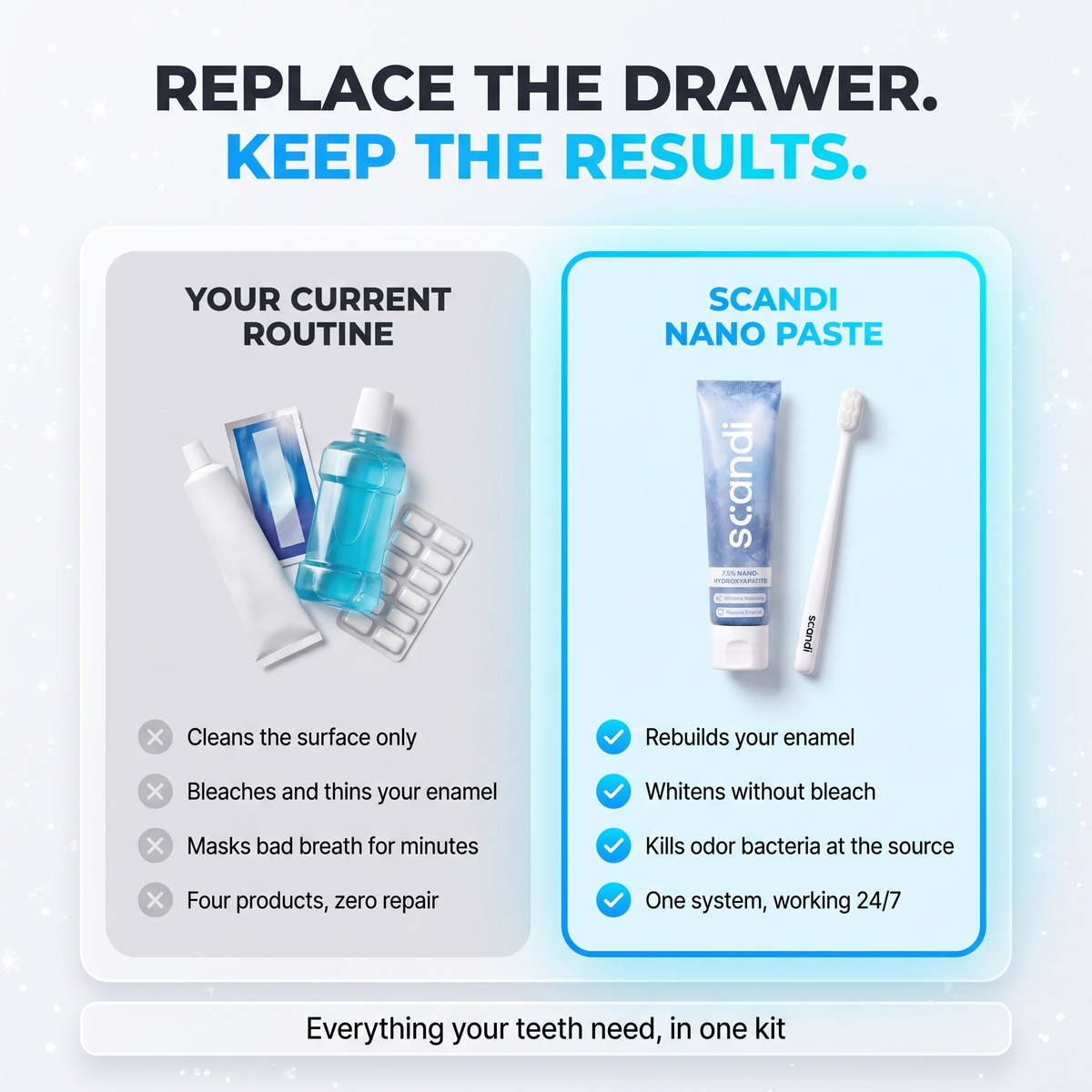 nano toothpaste